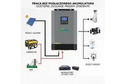 Солнечный фотоэлектрический инвертор OFF-GRID PGF OG-5500 MPPT 5.5KW + WiFi + аккумулятор Bass Polska AGM BP-5976 (х4) 9
