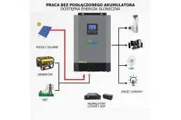 Сонячний фотоелектричний інвертор OFF-GRID PGF OG-5500 MPPT 5.5KW + WiFi + акумулятор Bass Polska AGM BP-5976 (х4) 10