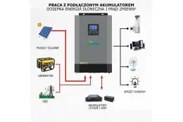Солнечный фотоэлектрический инвертор OFF-GRID PGF OG-5500 MPPT 5.5KW + WiFi + аккумулятор Bass Polska AGM BP-5976 (х4) 11