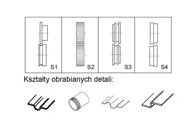 Зигувальний верстат METCOR RM08