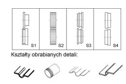 Зигувальний верстат METCOR RM08