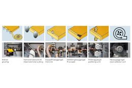  Кромкооблицовочный станок Holzmann KAM 4EPS_400V