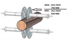 Багатопильний верстат для виробництва бруса H.P.M.500