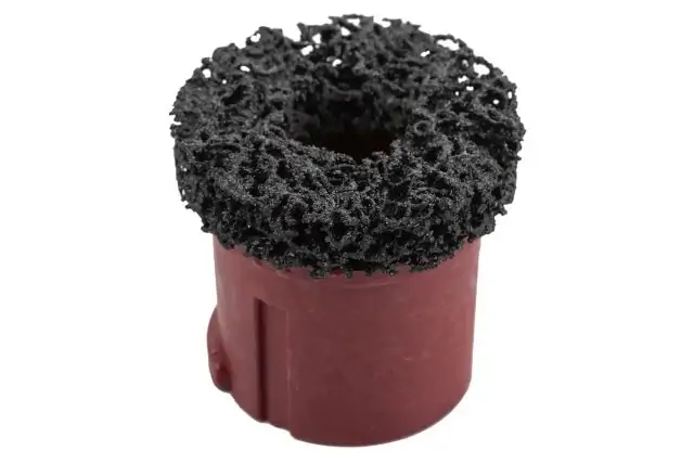 Набор для чистки болтов, гаек и ступиц колес Checkpoin 6