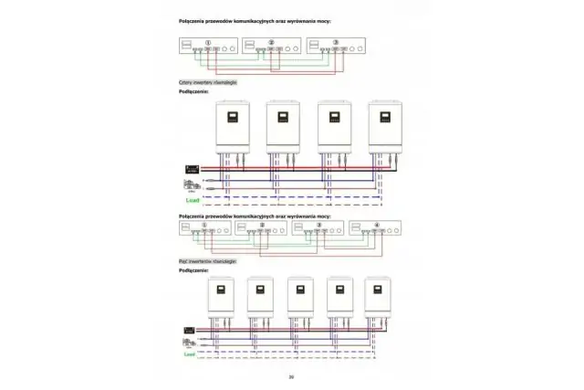 Комплект Автономия электроэнергии 7