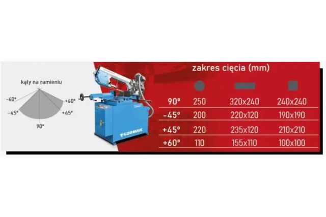Стрічкова пила CORMAK S200R