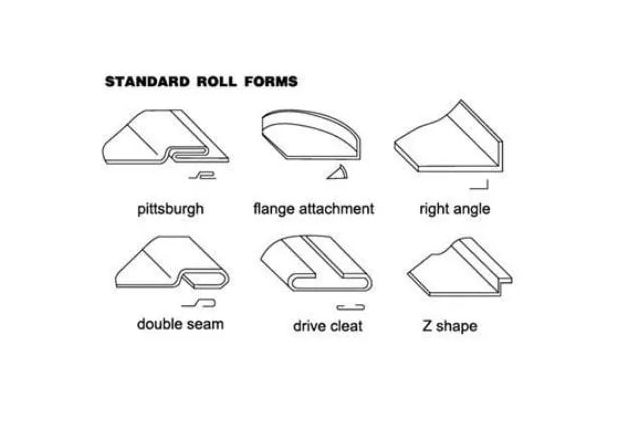 Фальцепрокатний верстат METCOR PF16G