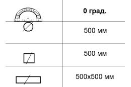 Автоматична стрічкова пила по металу MAST M-BS 500DA