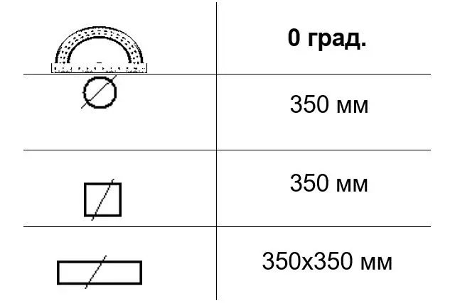 Автоматична стрічкова пила по металу MAST M-BS 350DA 2
