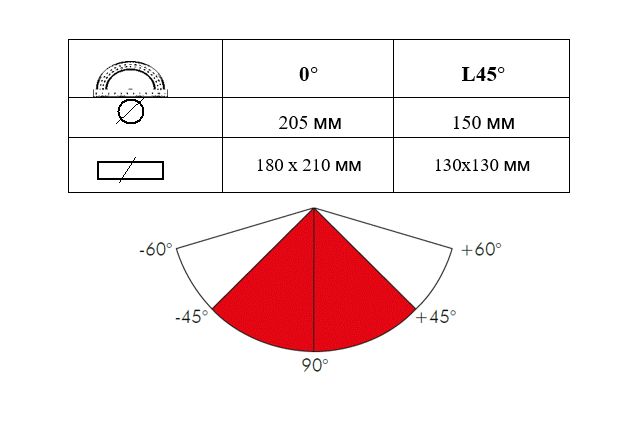 Ленточная пила по металлу MAST Metalltechnik BS...
