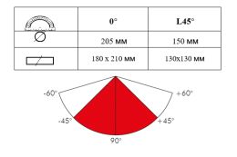 Ленточная пила по металлу MAST Metalltechnik BS 712R Pro