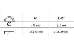Ленточная пила по металлу MAST Metalltechnik BS 712N Pro