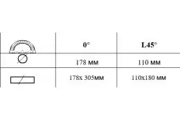 Ленточная пила по металлу MAST Metalltechnik BS 712N Pro 2