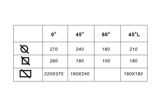Полуавтоматическая ленточная пила по металлу MAST Metalltechnik M-BS 370SA 2