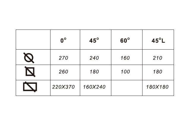 Напівавтоматична стрічкова пила по металу MAST...
