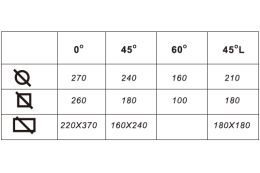 Напівавтоматична стрічкова пила по металу MAST Metalltechnik M-BS 370SA