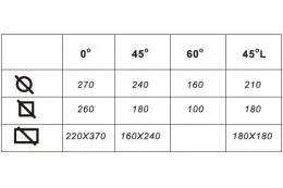 Напівавтоматична стрічкова пила по металу MAST Metalltechnik M-BS 370SA 2