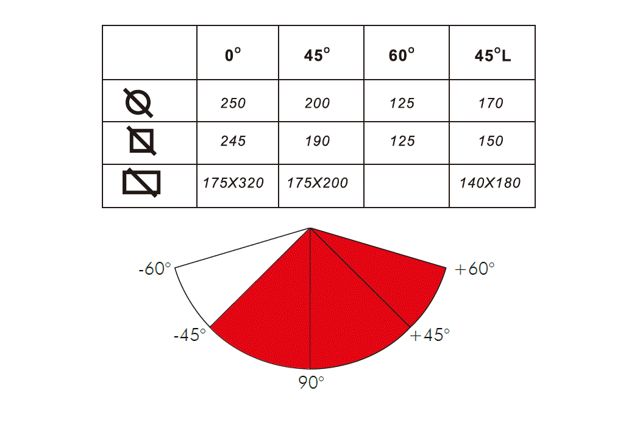 Напівавтоматична стрічкова пила по металу MAST...