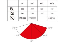 Напівавтоматична стрічкова пила по металу MAST Metalltechnik M-BS 320SA