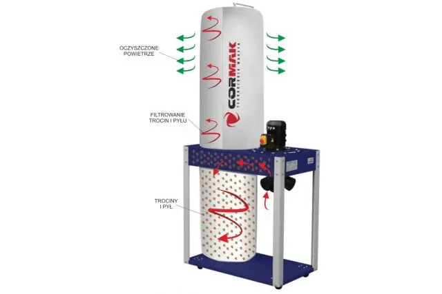 Аспирация CORMAK FM340 2