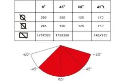 Напівавтоматична стрічкова пила по металу MAST Metalltechnik M-BS 320SA 2