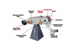 Ленточно-шлифовальный станок CORMAK SM75