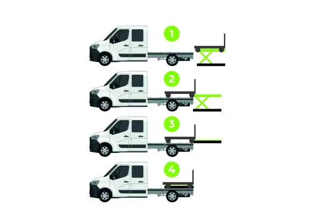 Грузоподъемник Zipper ZI-SHW200LIFT 3