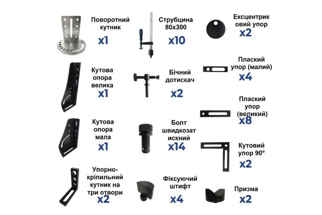 Набор инструментов STANDARD с автоматическими струбцинами POS-MET 28 мм 1