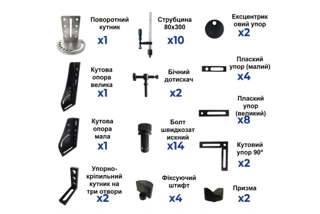 Набір інструментів STANDARD з автоматичними струбцинами POS-MET 16 мм 1