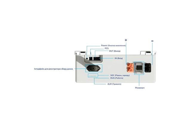 Акумуляторна батарея DEYE SE-F5 Pro-C LiFePO4 LV 51.2v 100AH 5.12kWh 5