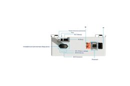 Аккумуляторная батарея DEYE SE-F5 Pro-C LiFePO4 LV 51,2 В 100 А·ч 5,12 кВт·ч 5