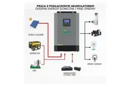 Свет без отключений Pro 17