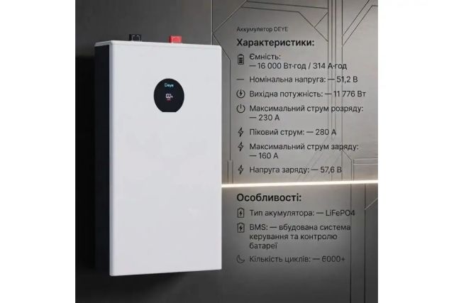 Комплект резервного живлення Deya 15+16 5