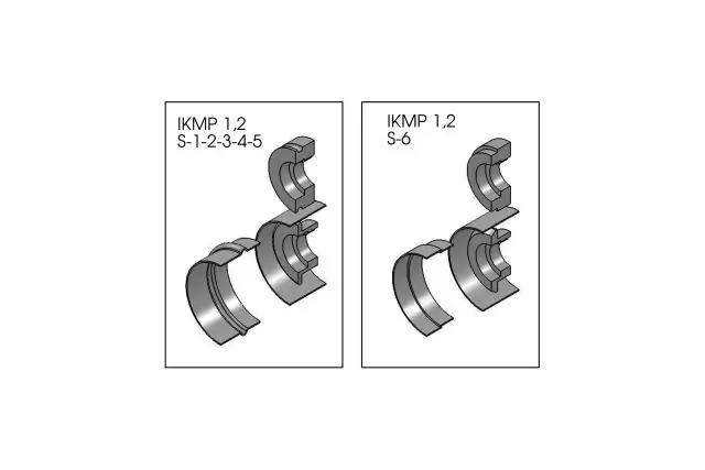 Відбортовочний верстат Isitan IKMP 1.2 4