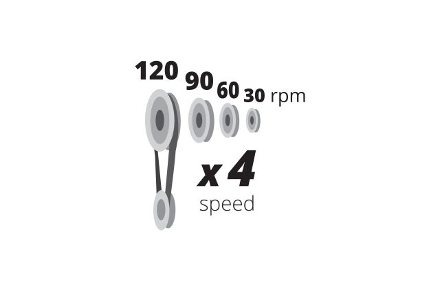 Отбортовочный станок с регулируемой скоростью Isitan IKM 1.2