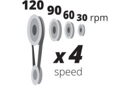 Отбортовочный станок с регулируемой скоростью Isitan IKM 1.2