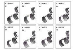 Отбортовочный станок с регулируемой скоростью Isitan IKM 1.2