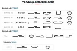 Гидравлический листогибочный пресс Isitan EKM 10