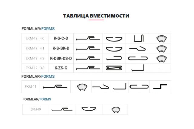 Гидравлический листогибочный пресс Isitan EKM 11