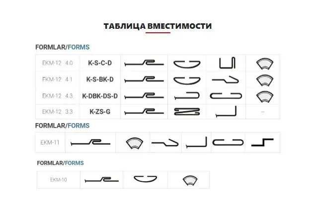 Гидравлический листогибочный пресс Isitan EKM 11 4