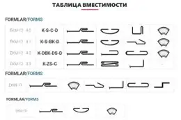 Гидравлический листогибочный пресс Isitan EKM 11 4