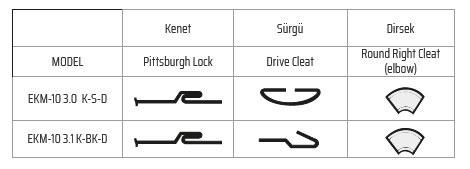 Фальцепрокатний верстат CK EMSA EKM-10 9924