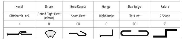 Фальцепрокатный станок CK EMSA EKM-11 9921
