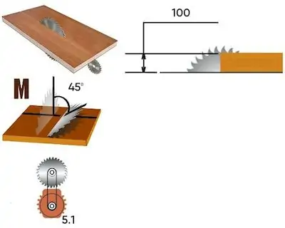 Форматно-раскроечный станок Holzmann TS 315VF-2600 631