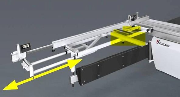Форматно-раскроечный станок Robland CZ 300 8440