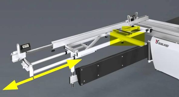 Форматно-раскроечный станок Robland Z 300M 2910