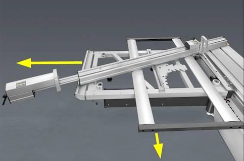 Форматно розкрійний верстат Robland Z 400 X-1 2826