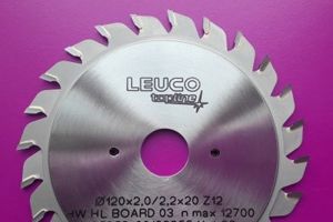 Форматно розкрійний верстат Robland Z 400 X-1 2834