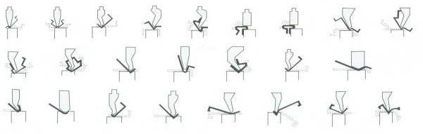 Гідравлічний листозгинальний прес з ЧПУ Isitan EDGEBENDER 2160 NC 8832