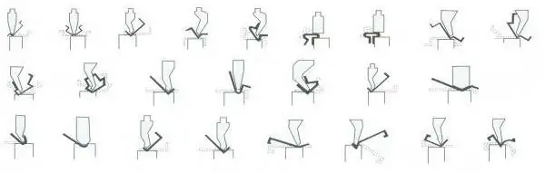 Гідравлічний листозгинальний прес з ЧПУ Isitan EDGEBENDER 2160 NC 8832